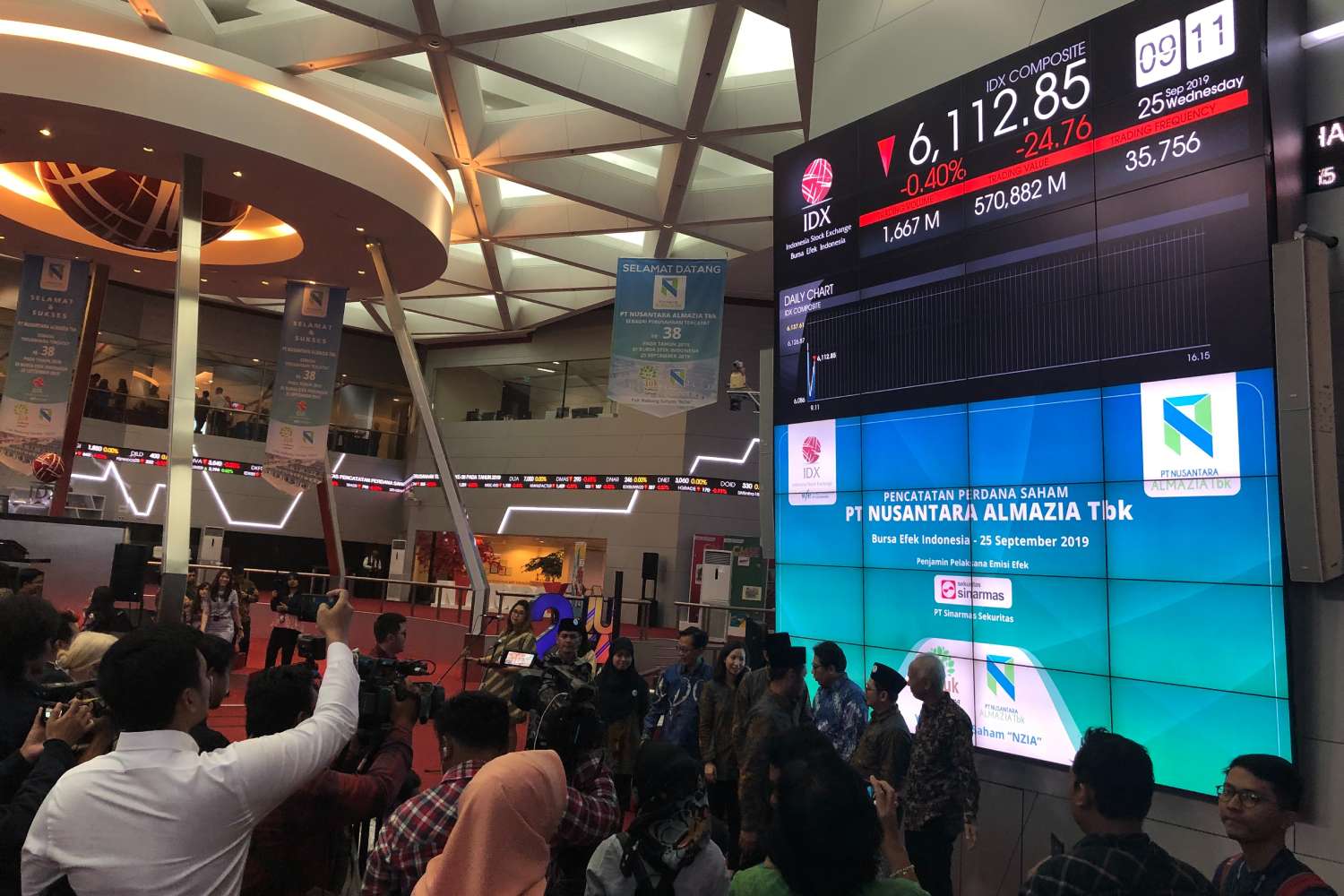 a group of people standing in front of a large stock market screen